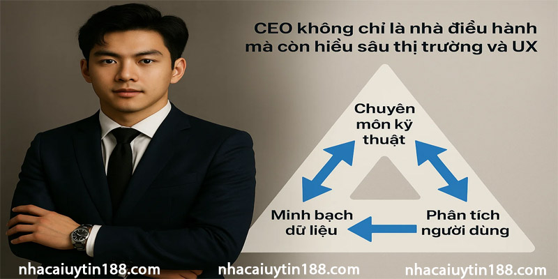 Tư duy lãnh đạo và dấu ấn chuyển đổi